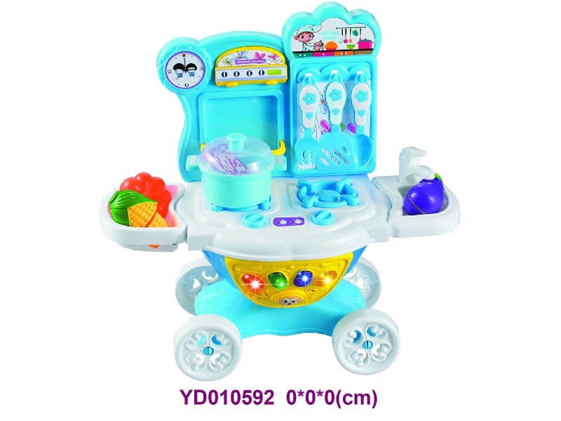 Shoppingt carts