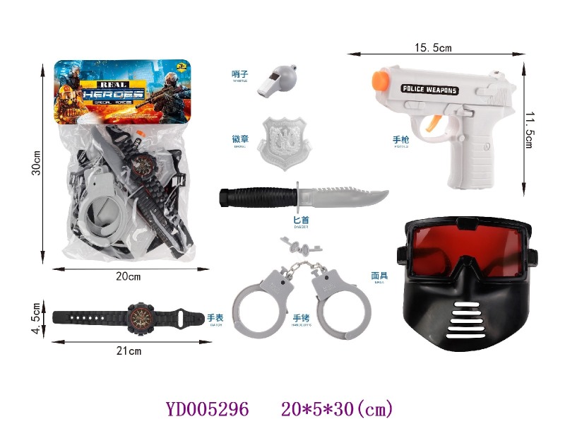 Police set