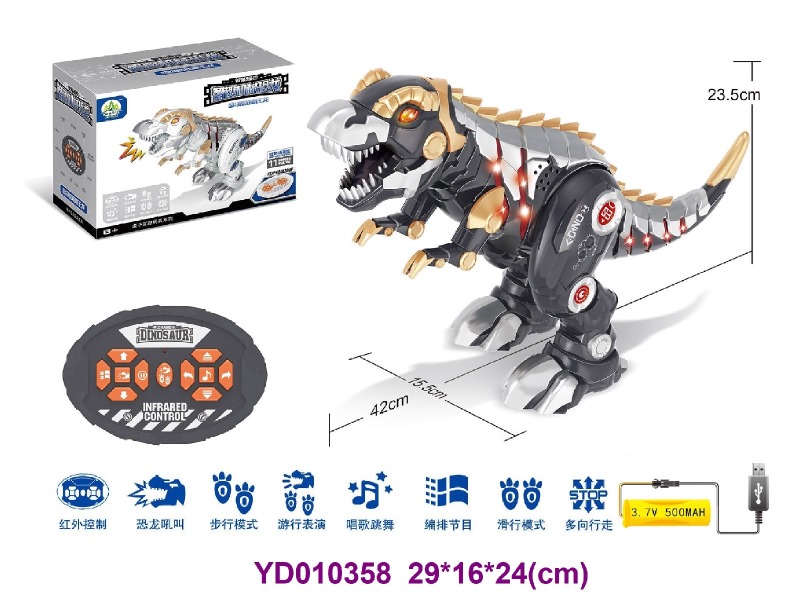 Remote control of animals