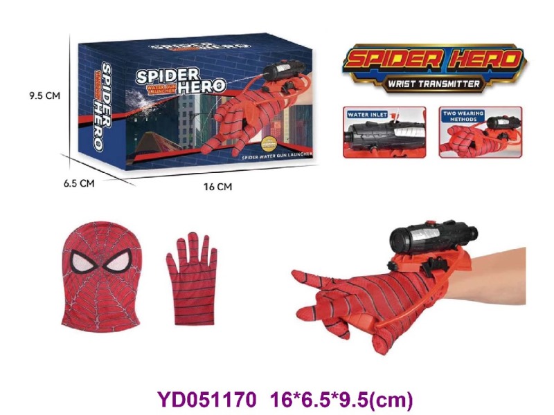COPY ITEMS/MASK